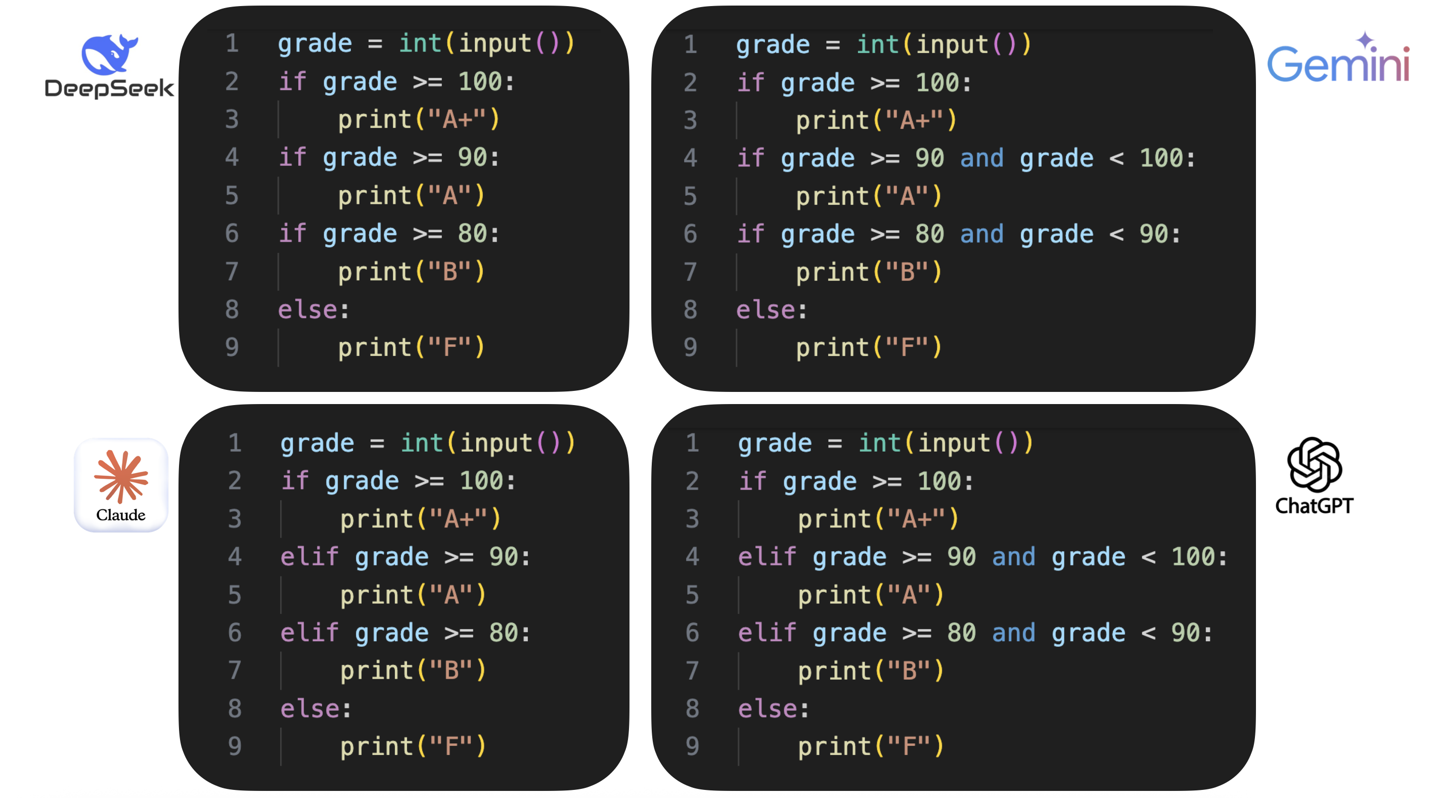 Comic: My Password is Password123